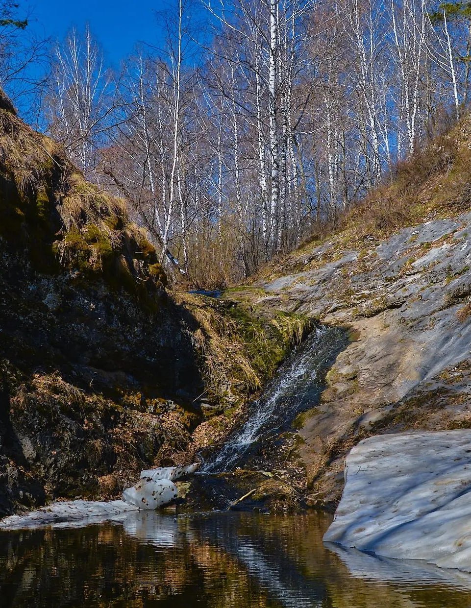 Шатский водопад