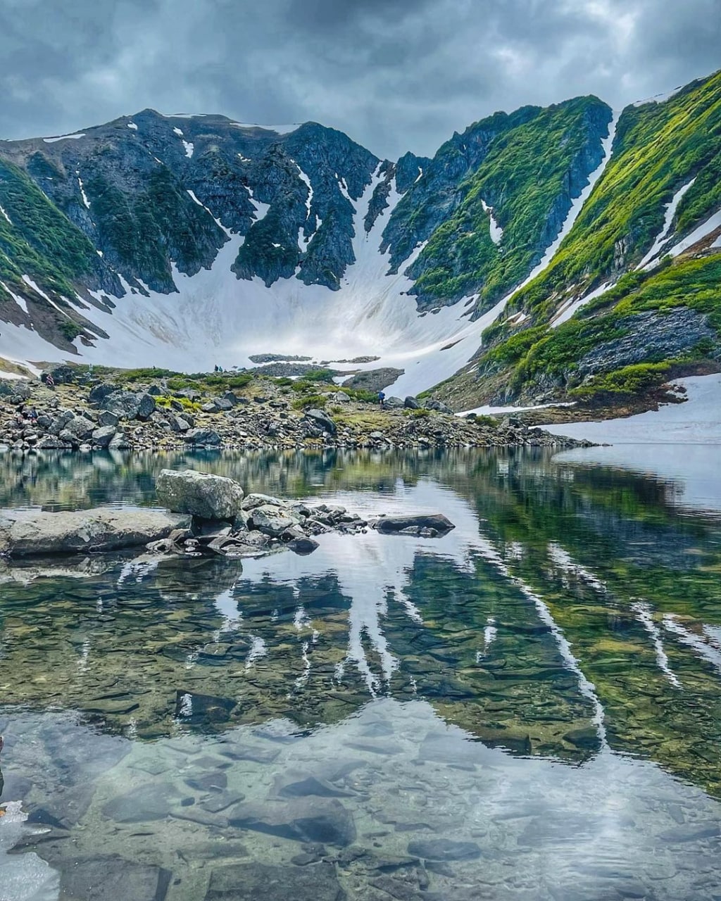 Голубые озёра, Камчатка